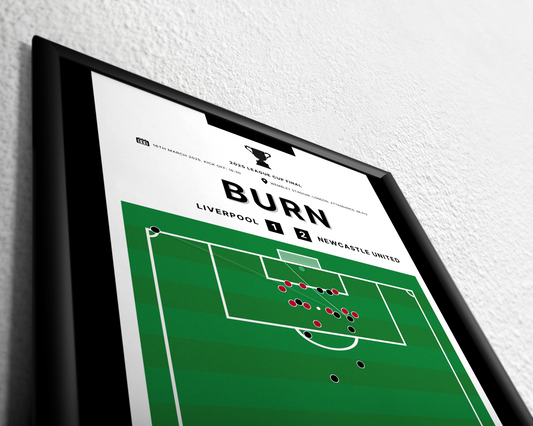 Burn's goal vs. Liverpool
