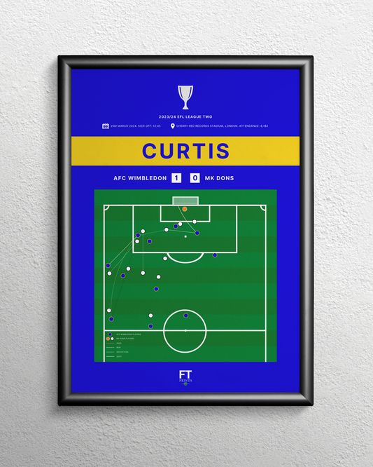 Curtis' goal vs. MK Dons