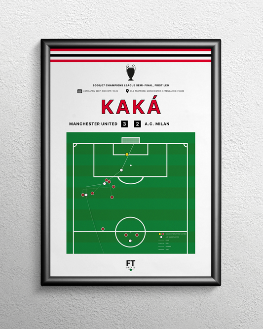 Kaká's goal vs. Manchester United