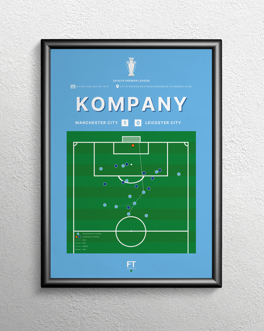 Kompany's goal vs. Leicester City