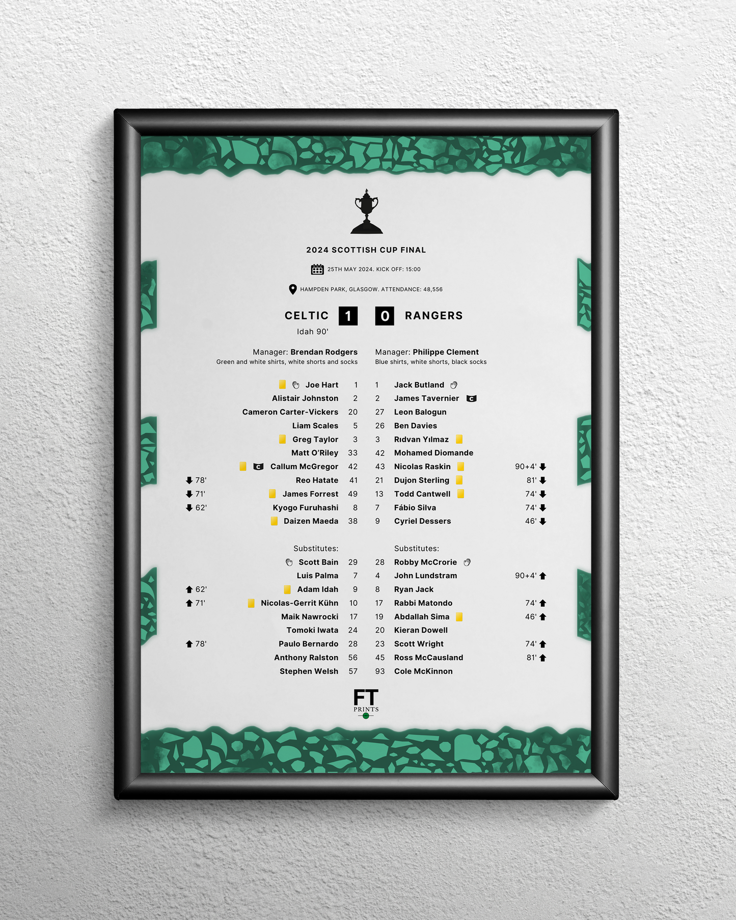 Celtic 1-0 Rangers