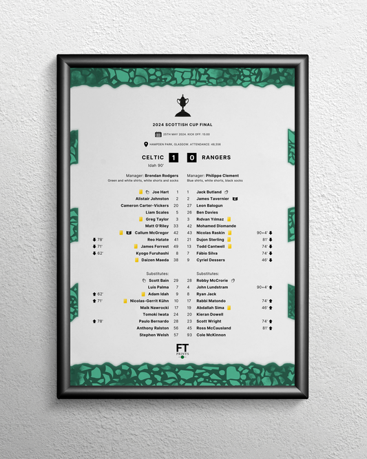 Celtic 1-0 Rangers