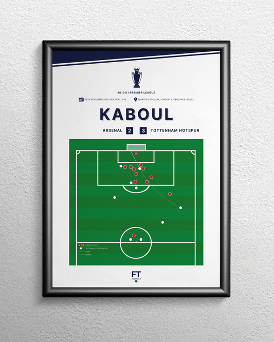 Kaboul's goal vs. Arsenal