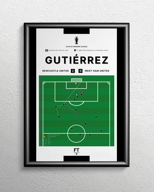 Gutiérrez's goal vs. West Ham United