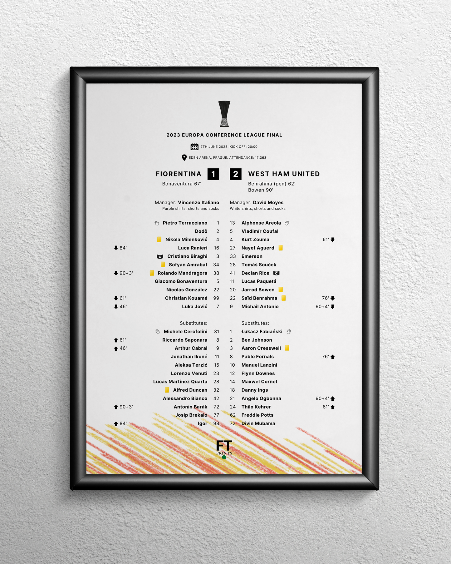 Fiorentina 1-2 West Ham United