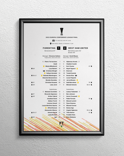 Fiorentina 1-2 West Ham United