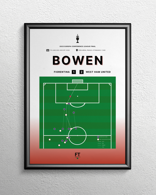 Bowen's goal vs. Fiorentina to win the Europa Conference League