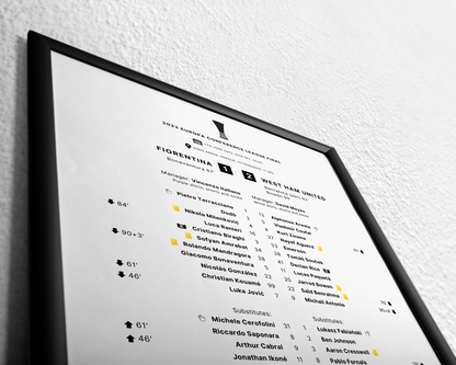 Fiorentina 1-2 West Ham United