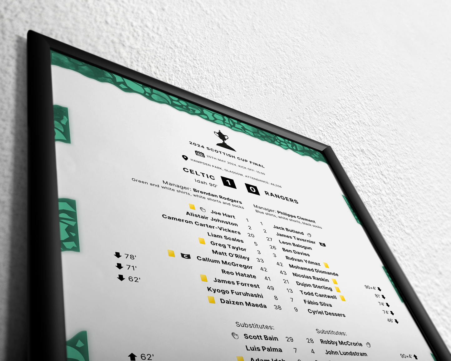 Celtic 1-0 Rangers