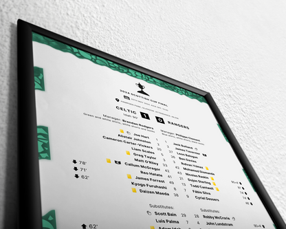 Celtic 1-0 Rangers