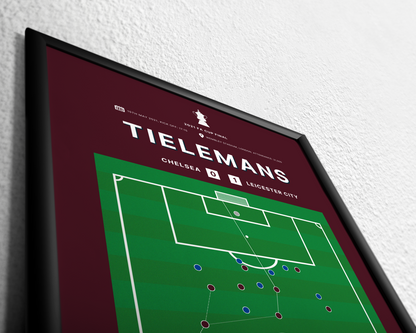 Tielemans' goal vs. Chelsea to win the FA Cup