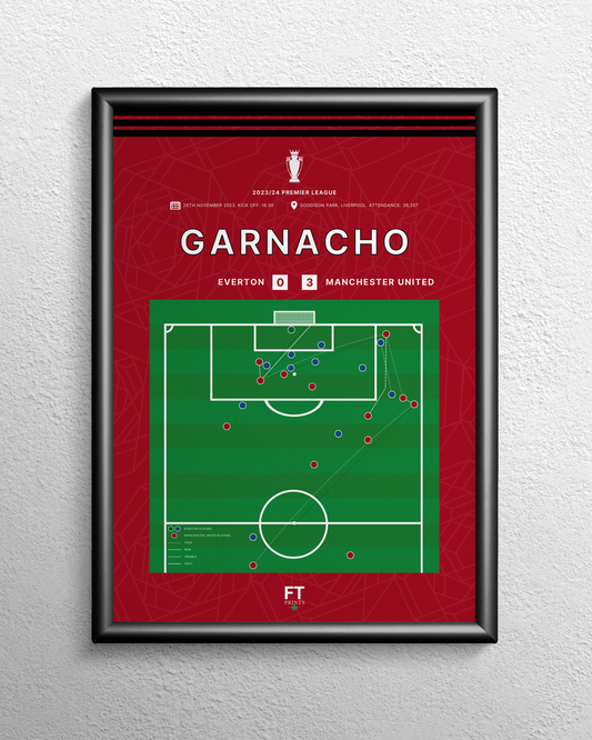 Garnacho's goal vs. Everton