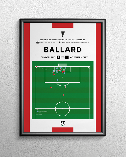 Ballard's goal vs. Coventry City