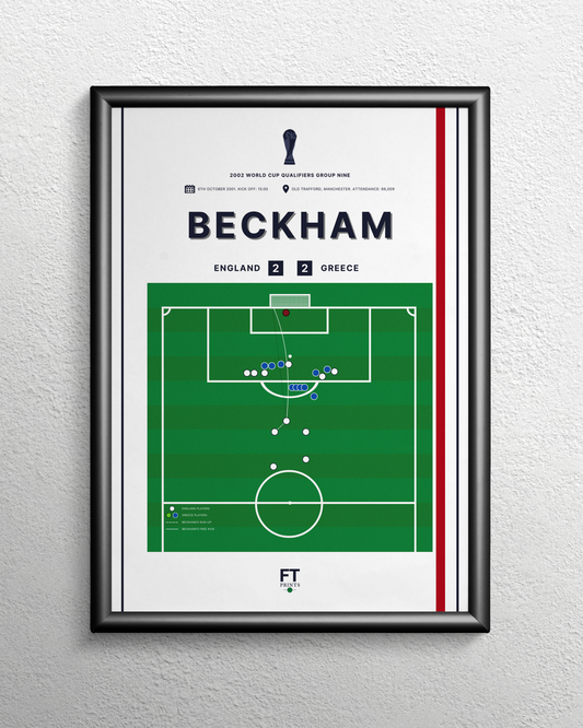 Beckham's goal vs. Greece