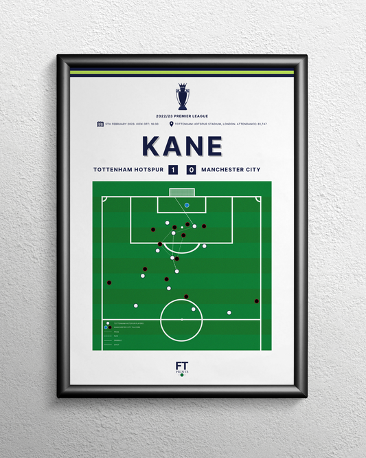 Kane's goal vs. Manchester City