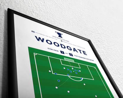 Woodgate's goal vs. Chelsea to win the League Cup
