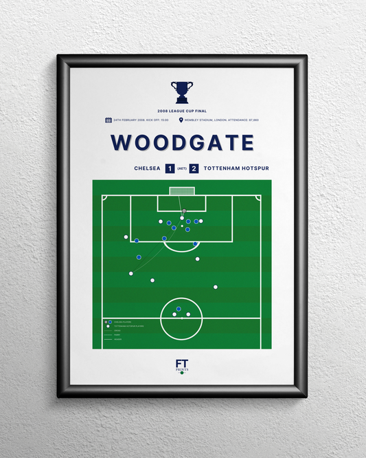 Woodgate's goal vs. Chelsea to win the League Cup