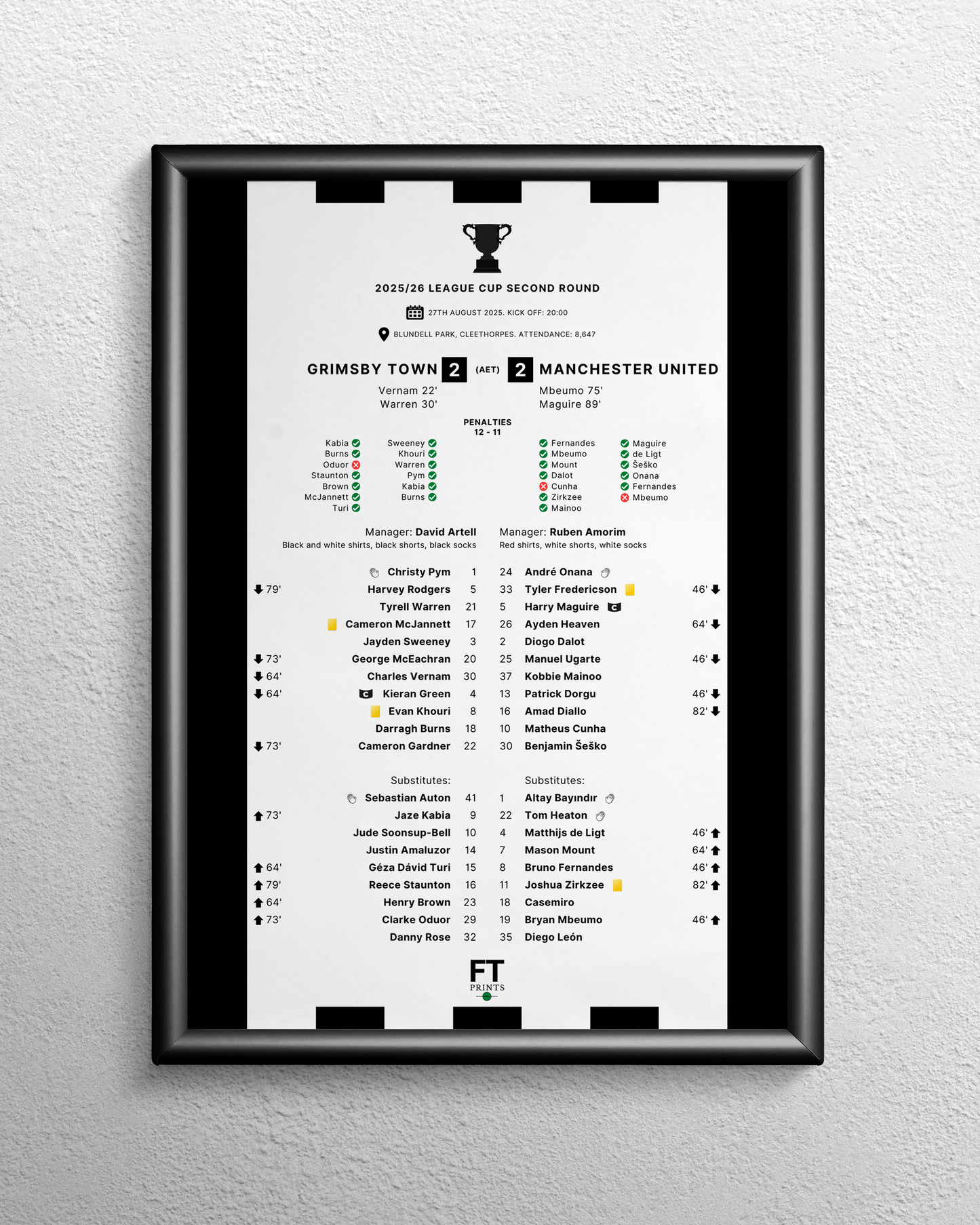 Grimsby Town 2-2 Manchester United (12-11 pens)