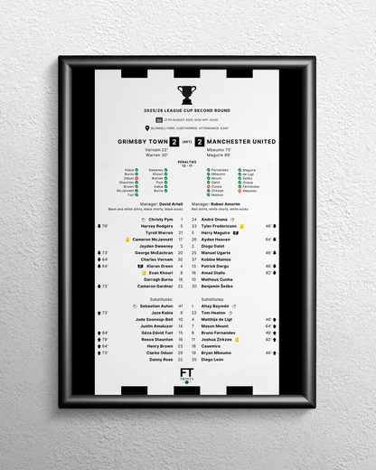 Grimsby Town 2-2 Manchester United (12-11 pens)