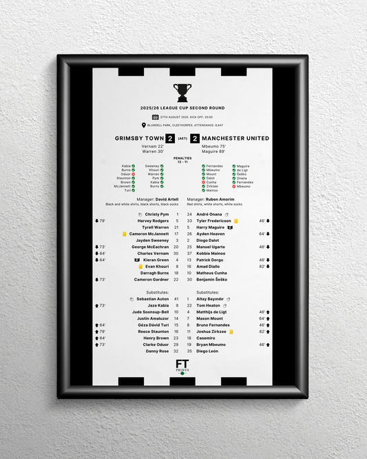 Grimsby Town 2-2 Manchester United (12-11 pens)