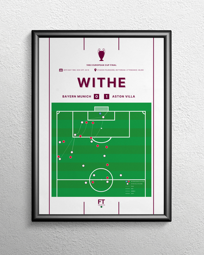 Withe's goal vs. Bayern Munich