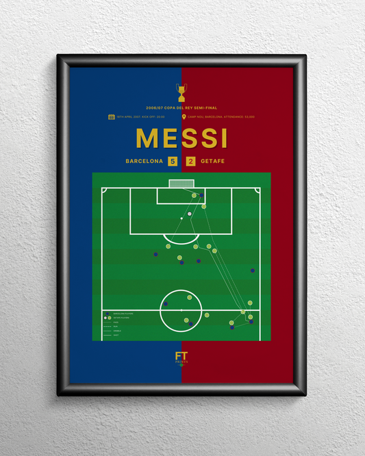 Messi's goal vs. Getafe