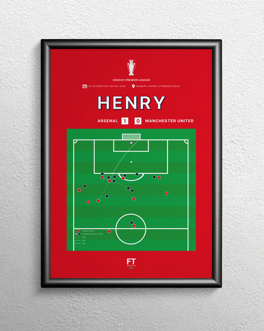 Henry's goal vs. Manchester United