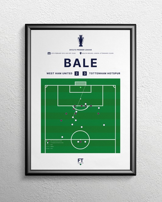 Bale's goal vs. West Ham United