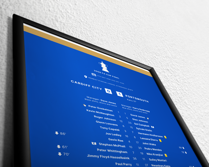 Cardiff City 0-1 Portsmouth