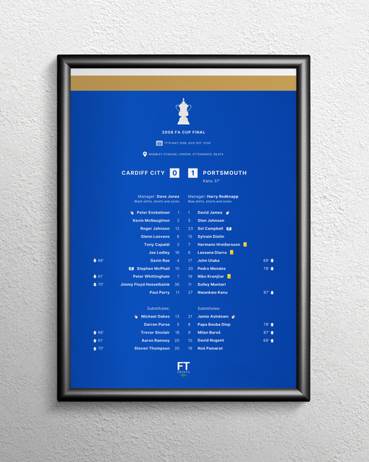 Cardiff City 0-1 Portsmouth