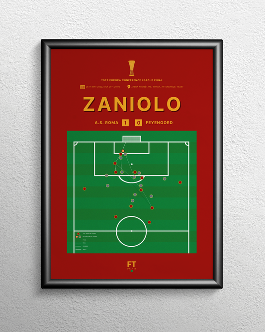 Zaniolò's goal vs. Feyenoord