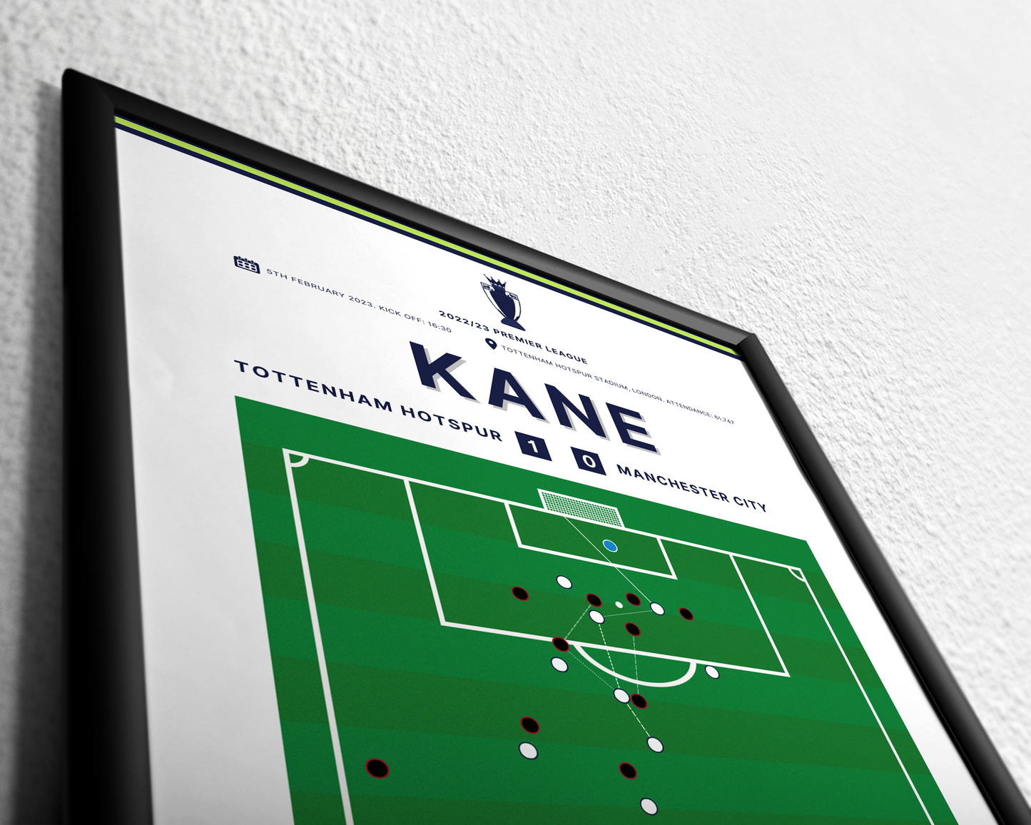 Kane's goal vs. Manchester City