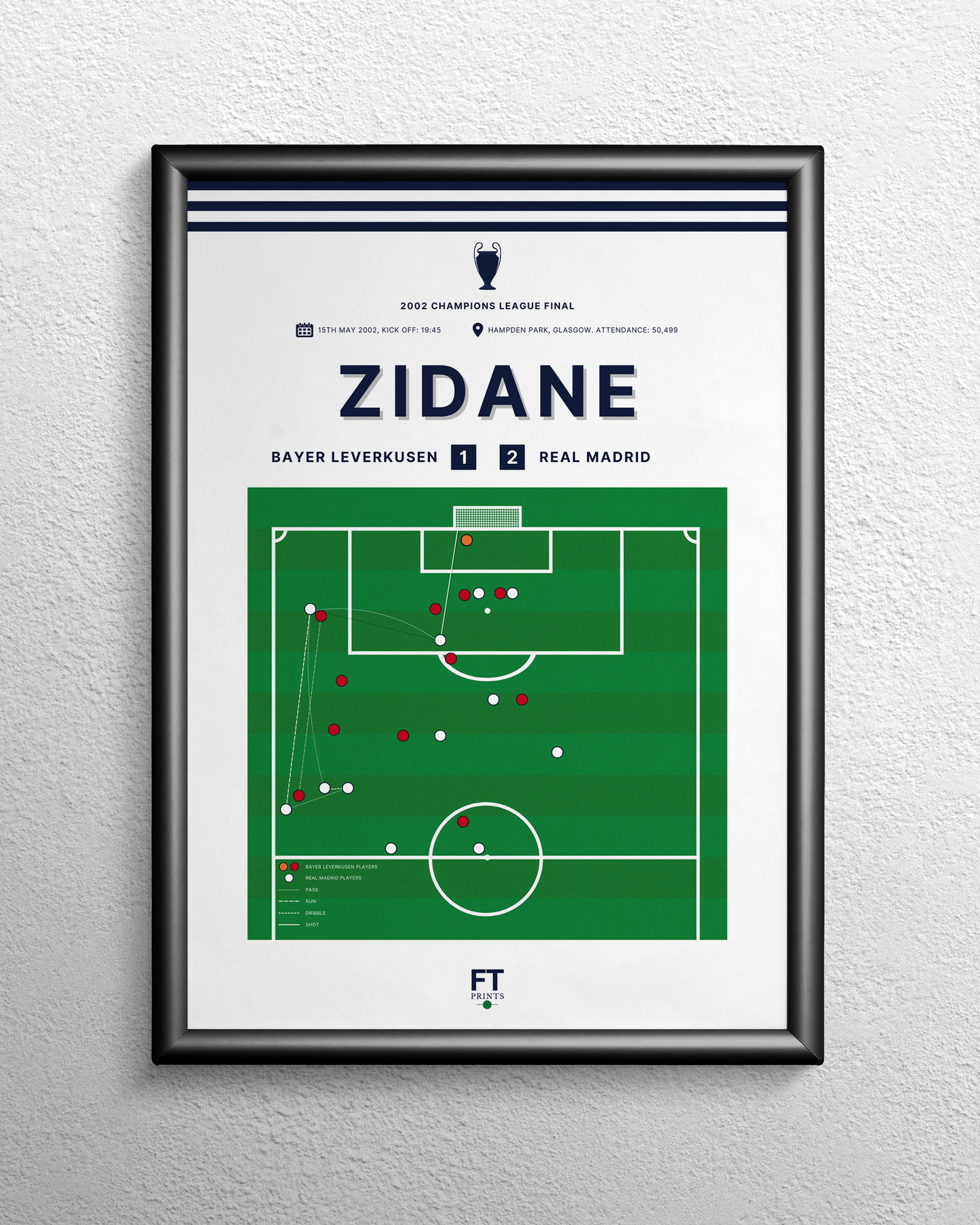 Zidane's goal vs. Bayer Leverkusen