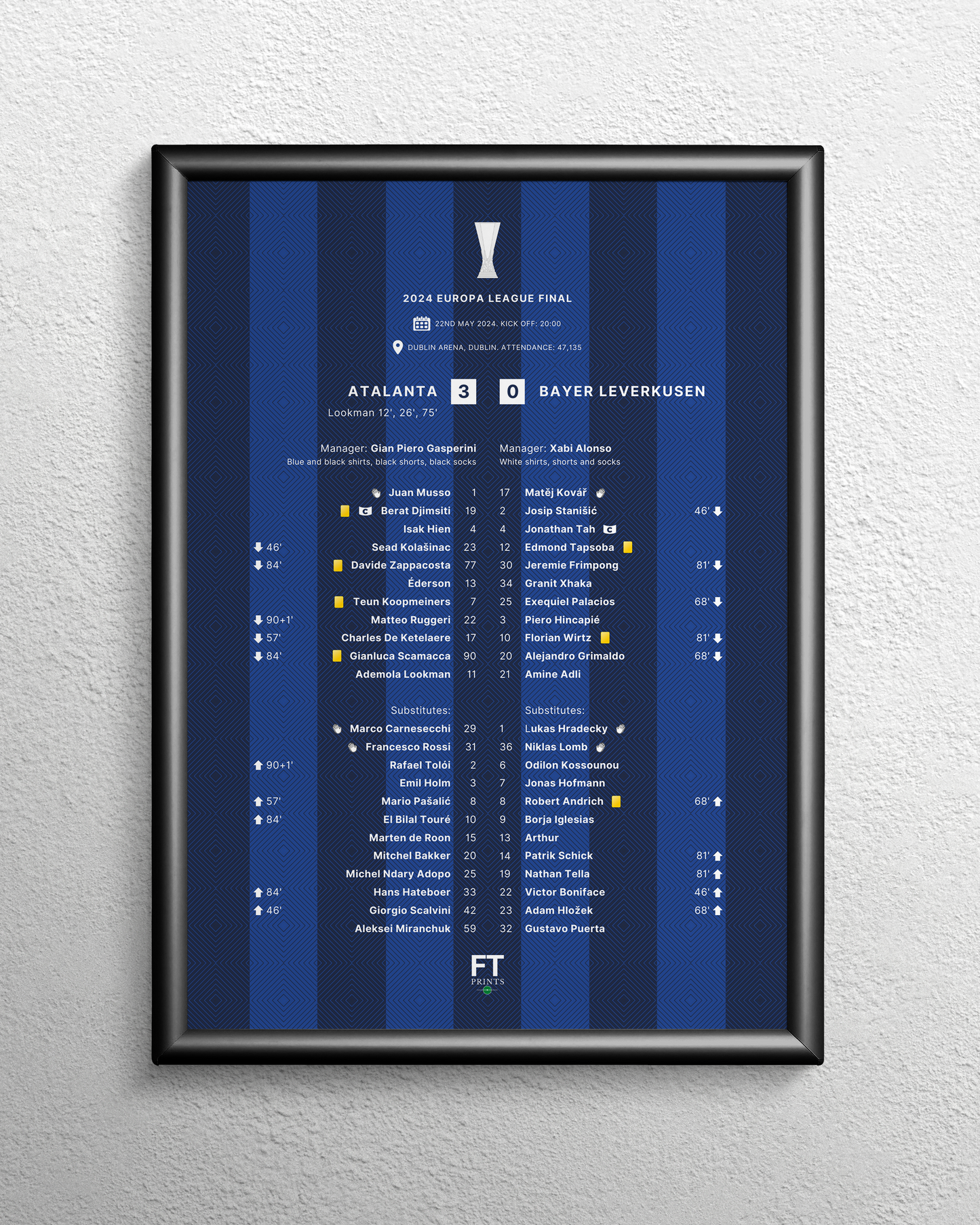 Atalanta 3-0 Bayer Leverkusen