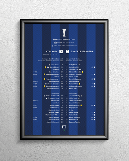 Atalanta 3-0 Bayer Leverkusen