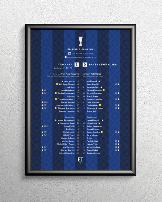 Atalanta 3-0 Bayer Leverkusen