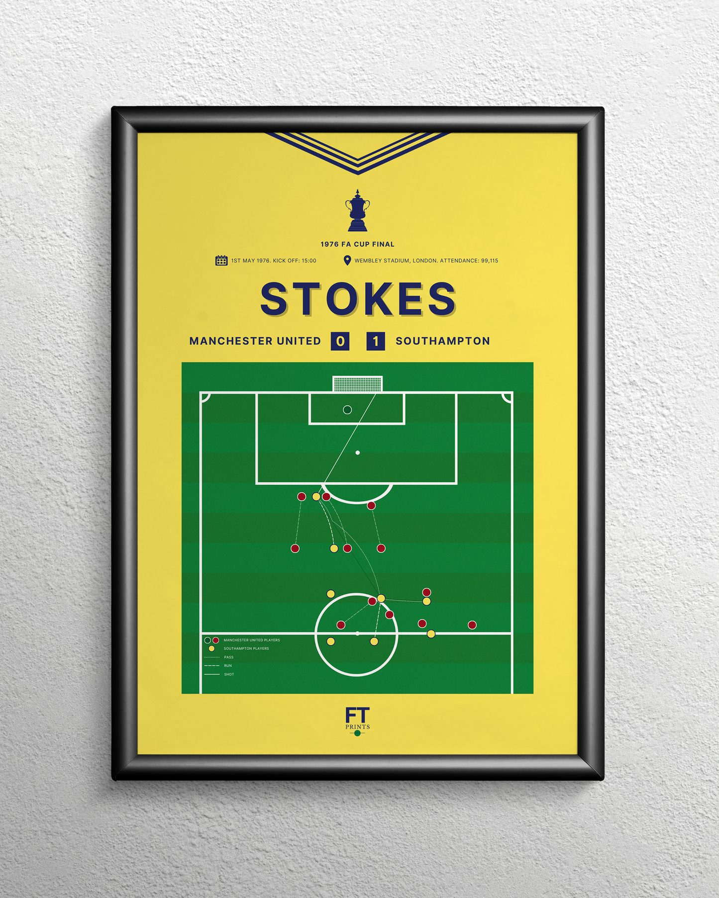 Stokes' goal vs. Manchester United