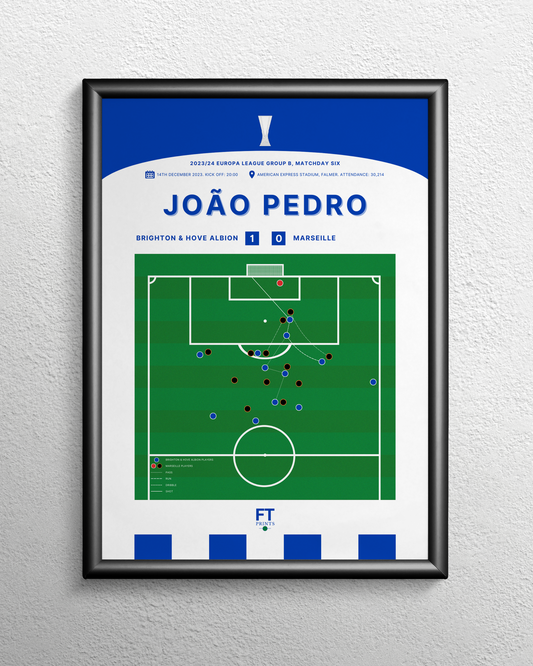 João Pedro's goal vs. Marseille