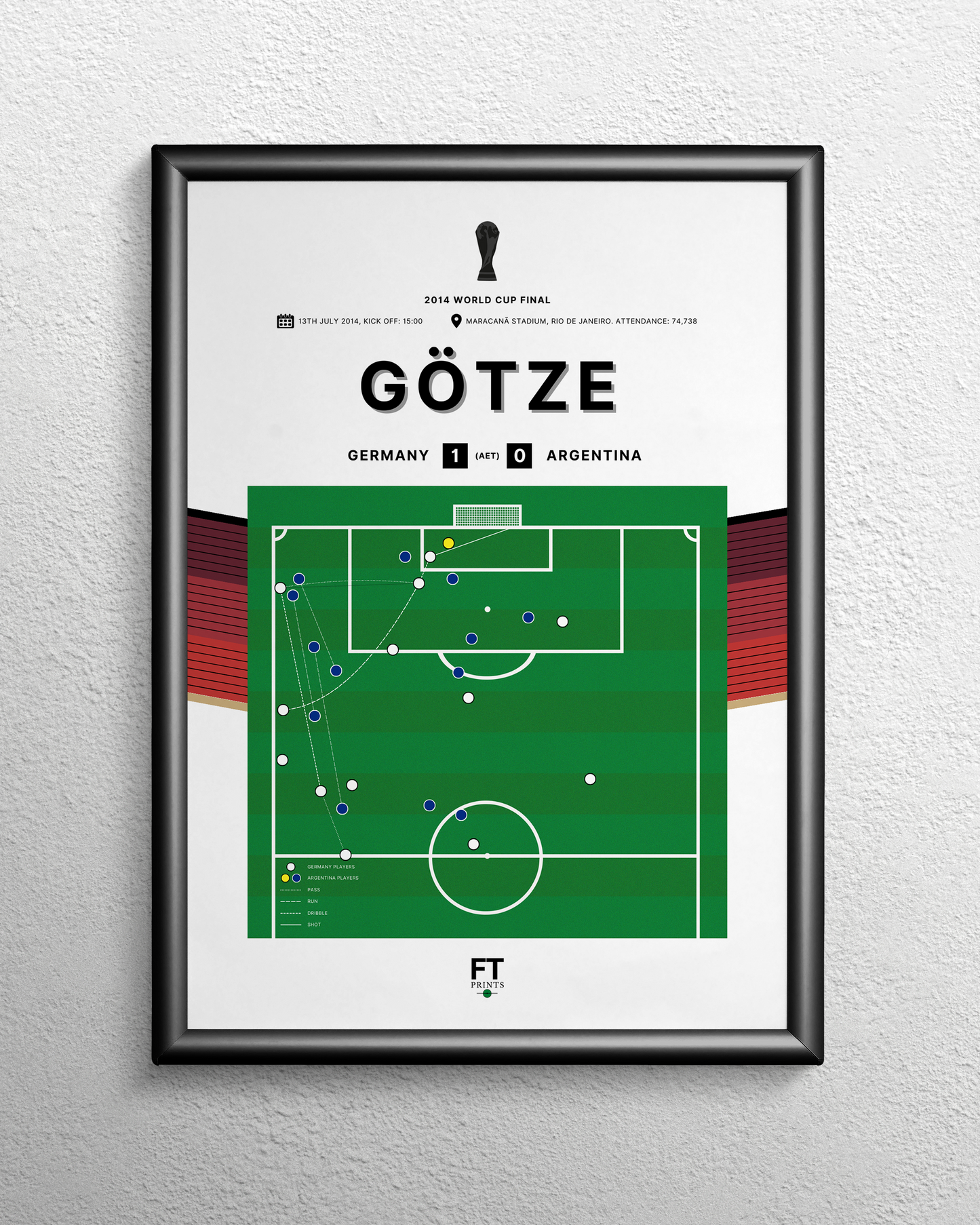 Götze's goal vs. Argentina to win the World Cup