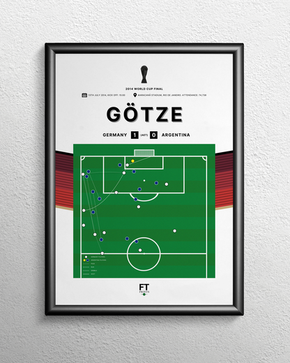 Götze's goal vs. Argentina to win the World Cup