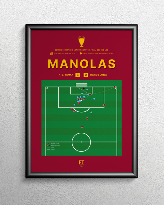 Manolas' goal vs. Barcelona