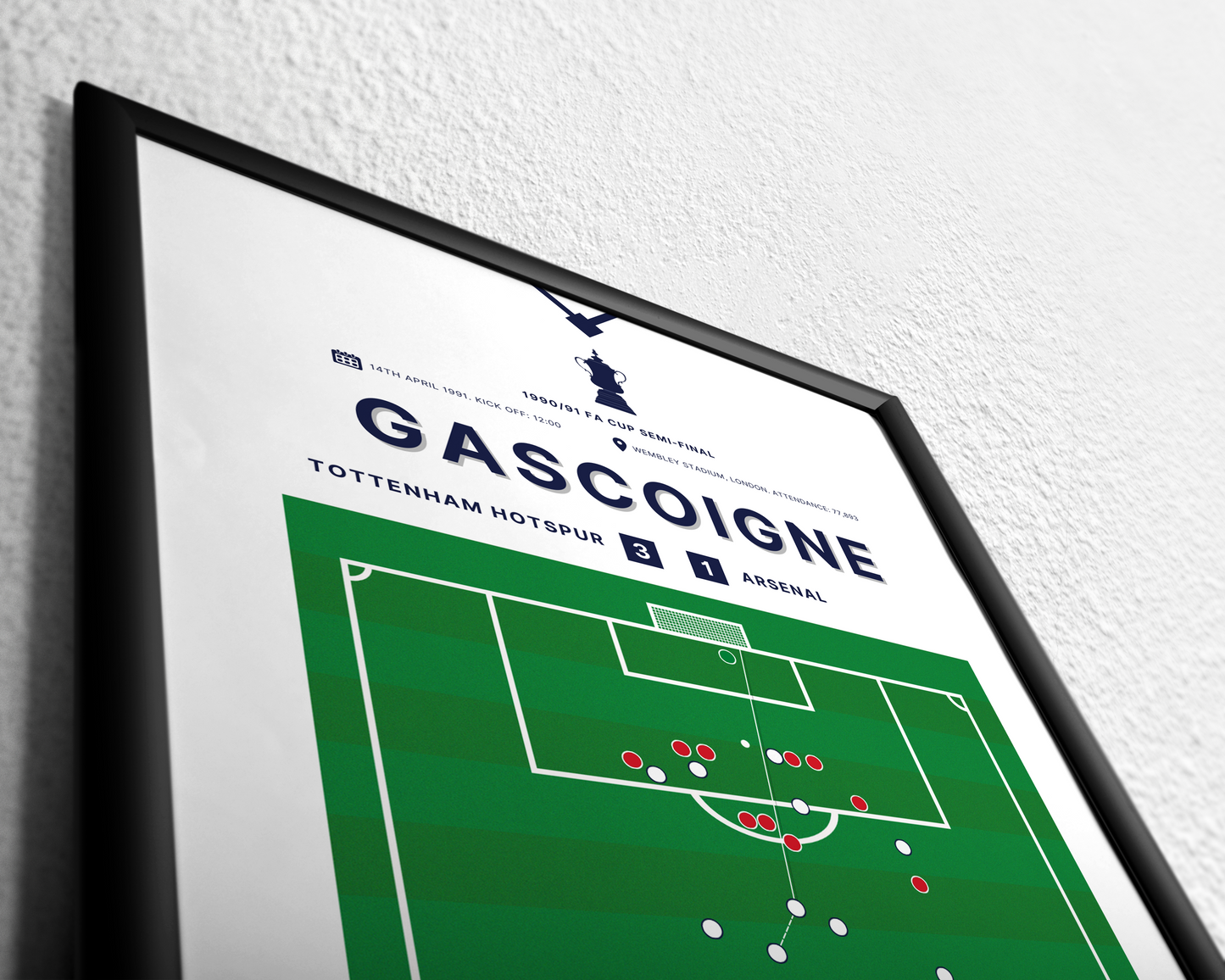 Gascoigne's goal vs. Arsenal