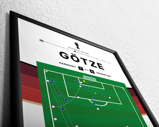 Götze's goal vs. Argentina to win the World Cup