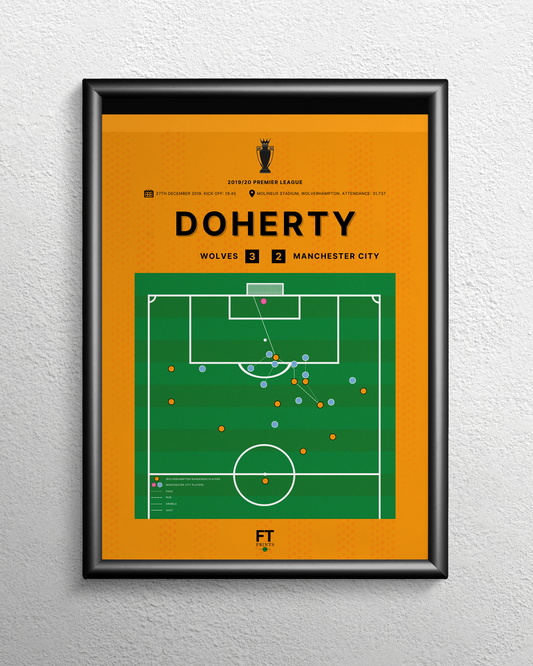 Doherty's goal vs. Manchester City