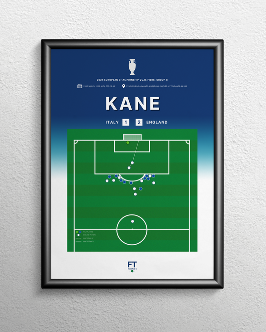 Kane's goal vs. Italy