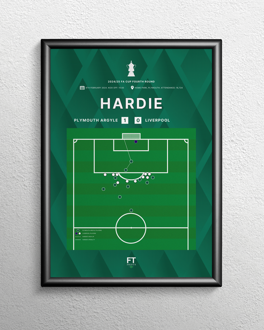 Hardie's penalty vs. Liverpool