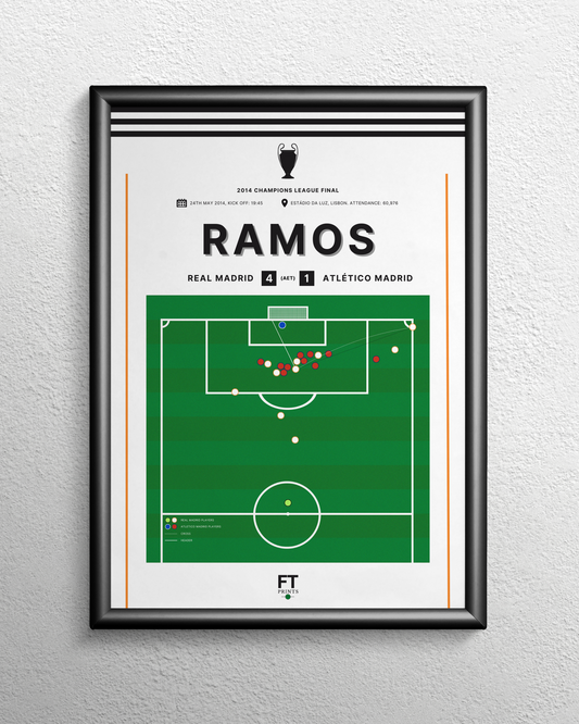 Ramos' goal vs. Atletico Madrid