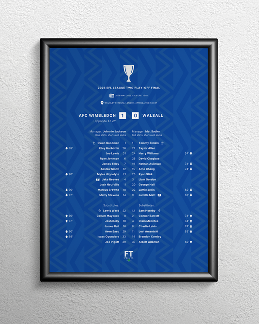 AFC Wimbledon 1-0 Walsall