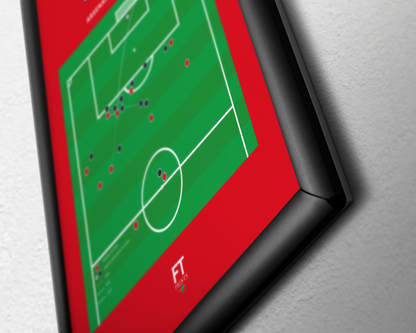 Henry's goal vs. Manchester United