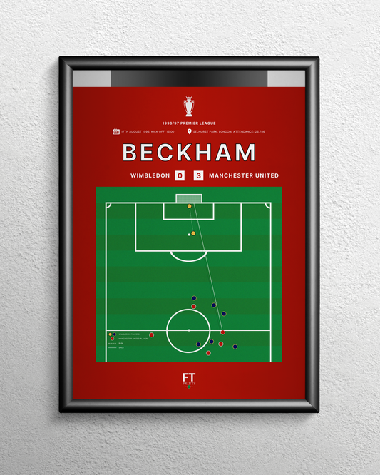 Beckham's goal vs. Wimbledon